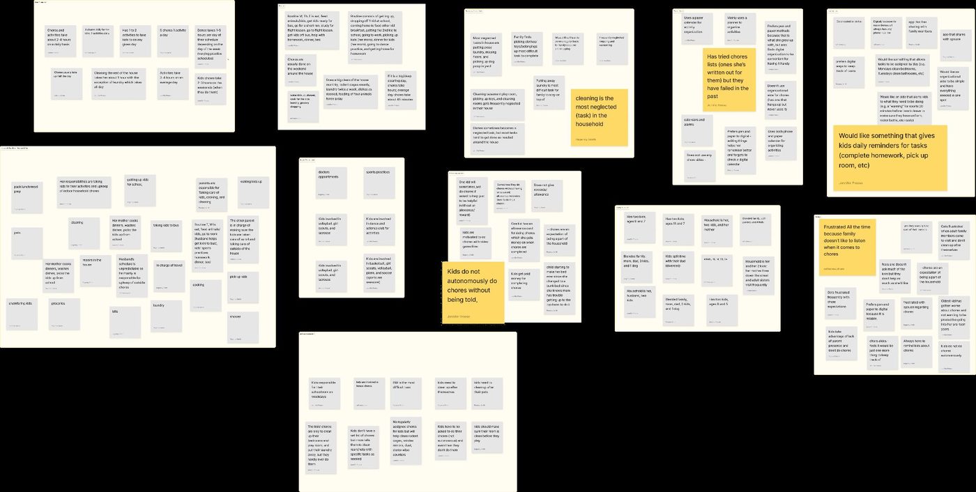 Affinity diagram grouping user research notes into themes