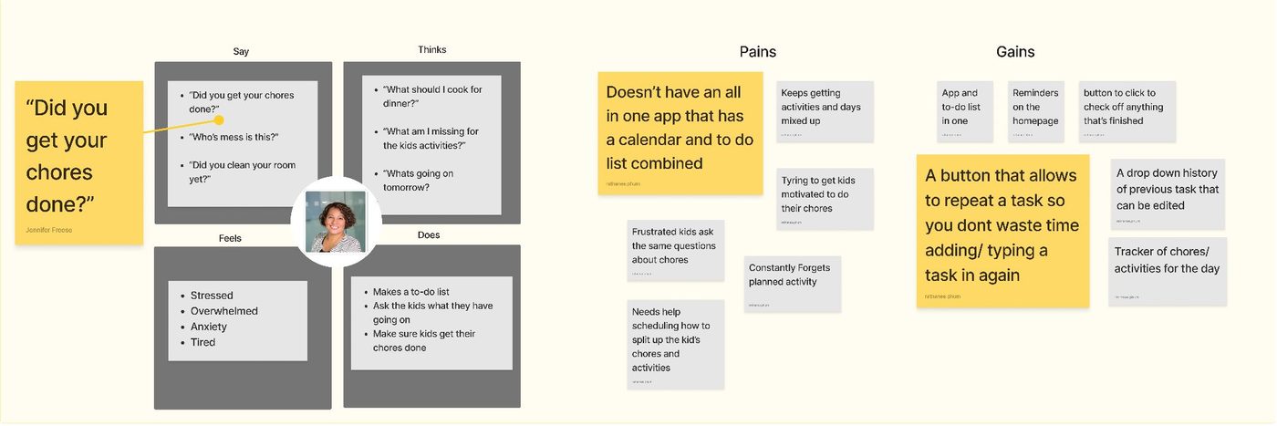 Empathy map showing what Jane says, thinks, feels, and does