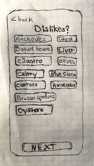 Wireframe sketch 2